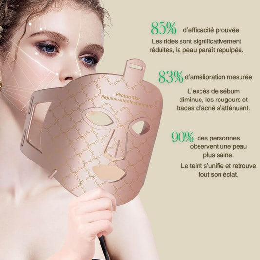 Masque LED de Rajeunissement - Thérapie Photonique – Photon Skin- Masque de Luminothérapie de nouvelle génération