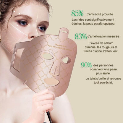 Masque LED de Rajeunissement - Thérapie Photonique – Photon Skin- Masque de Luminothérapie de nouvelle génération