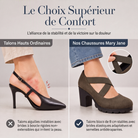 Ines Paris | Chaussures Mary Jane femme talon bloc plateforme